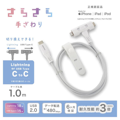 Ohm Electric Smooth USB Cable T-Type 1m