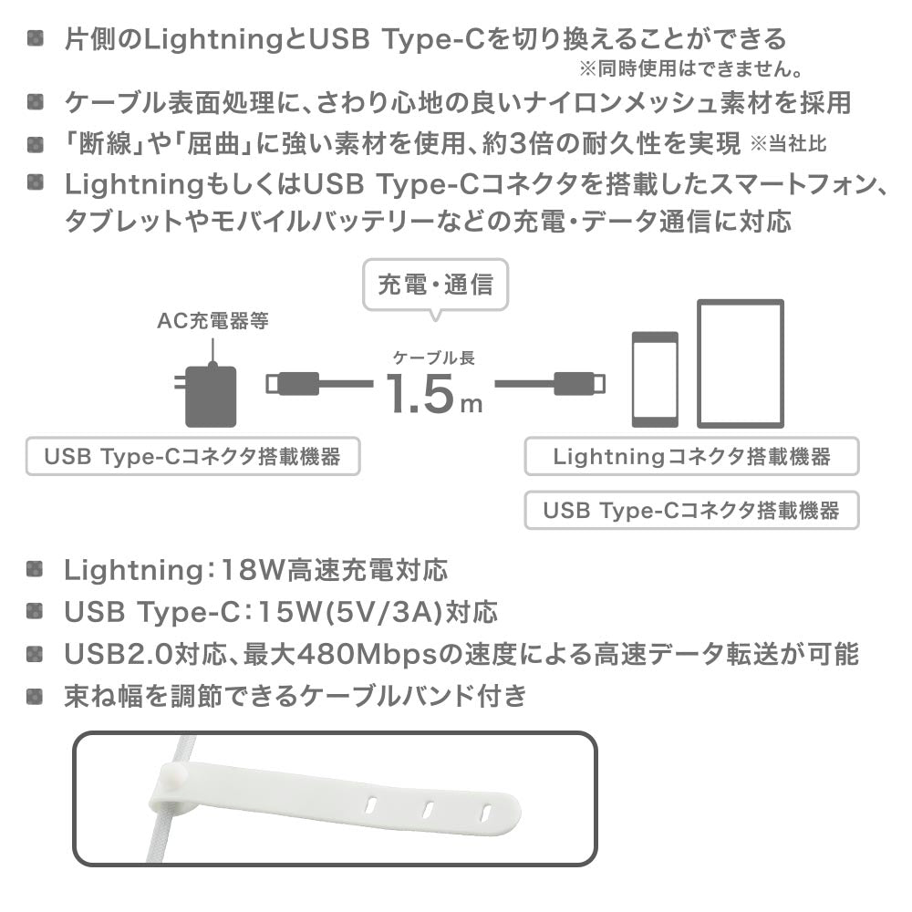 Ohm Electric Soft USB Cable T-Type 1.5m