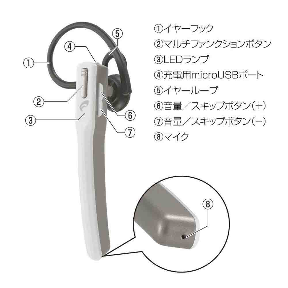 オーム電機 AudioCommワイヤレスシングルイヤホン