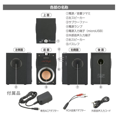 Ohm Electric Integrated 2.1ch Speaker System