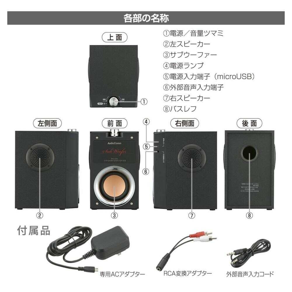 Ohm Electric Integrated 2.1ch Speaker System