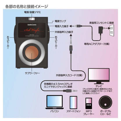 Ohm Electric Integrated 2.1ch Speaker System