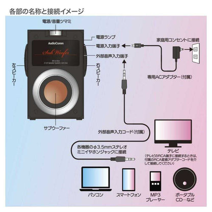Ohm Electric Integrated 2.1ch Speaker System