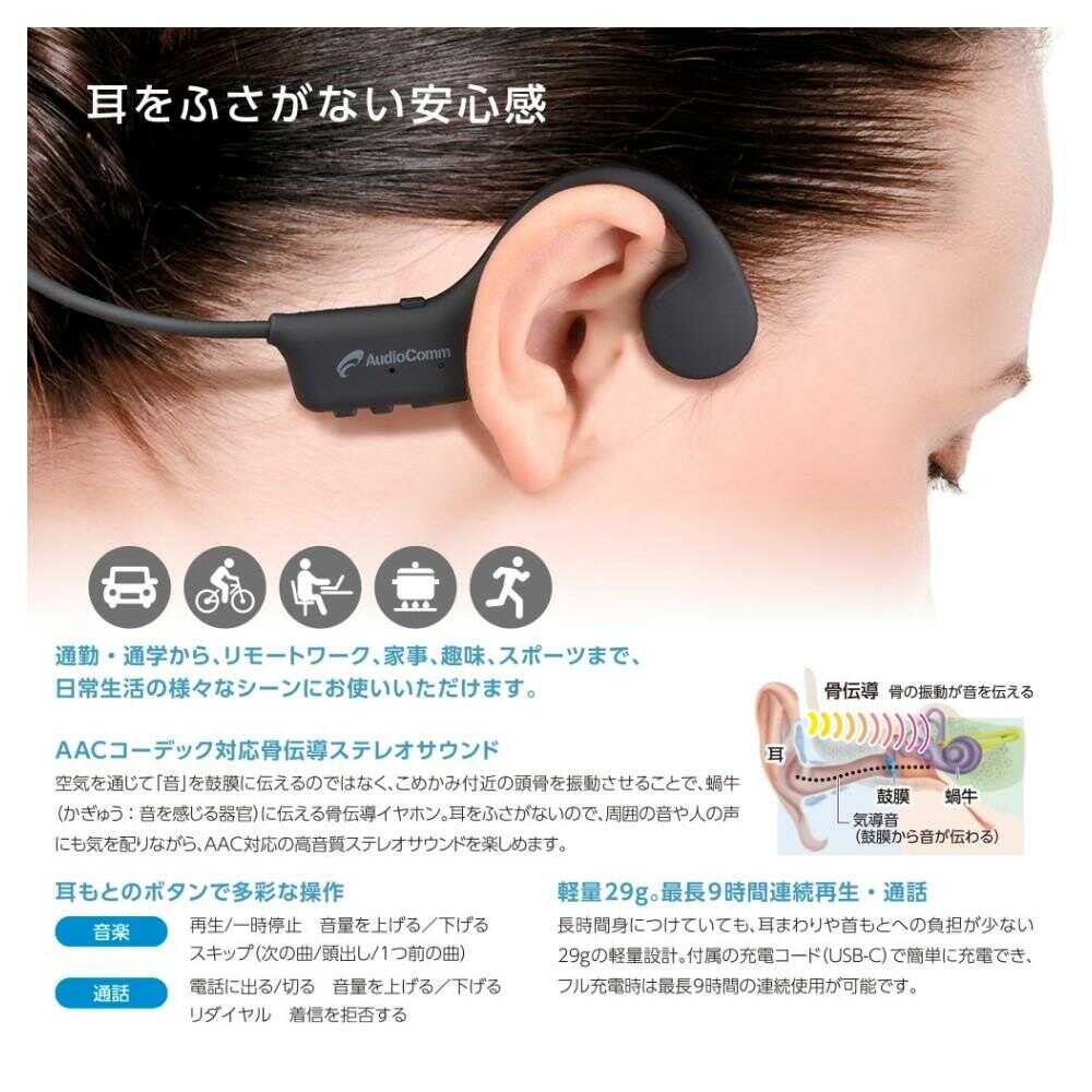 Ohm Electric AudioComm Bone Conduction Earphones