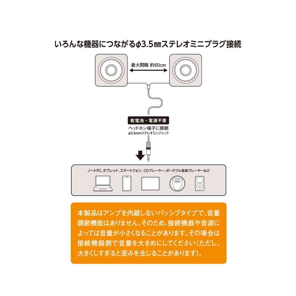 Ohm Electric Mini Speaker Set