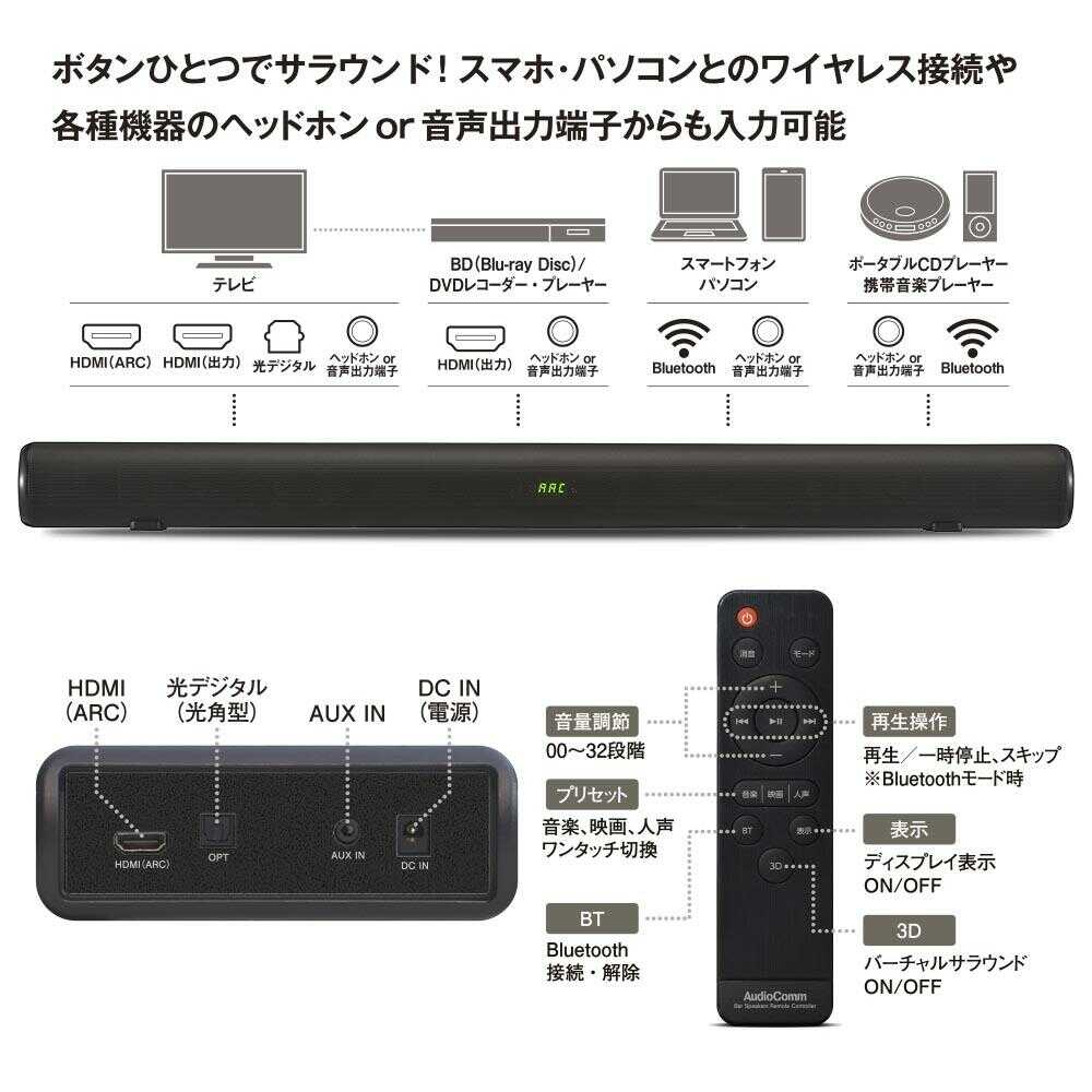 Ohm Electric AudioComm Soundbar Speaker