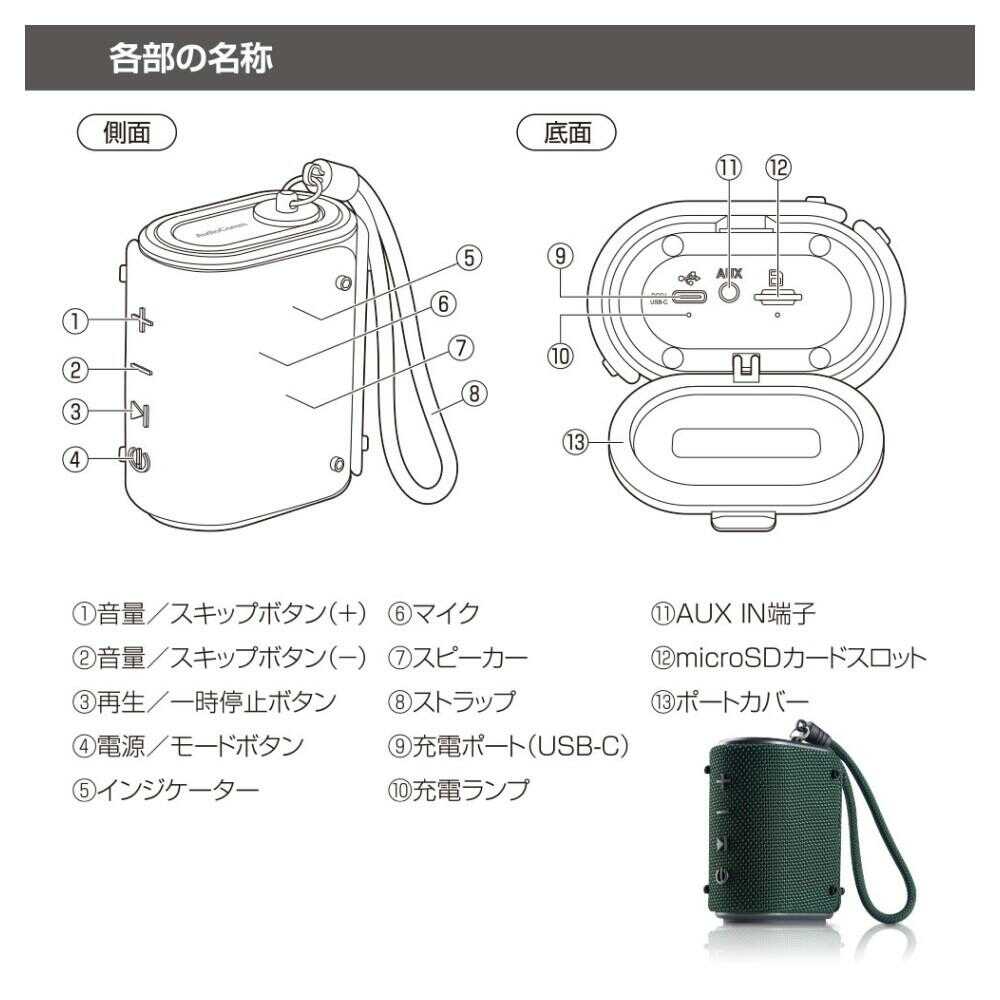 Ohm Electric AudioComm Wireless Outdoor Speaker
