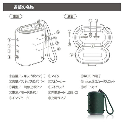 Ohm Electric AudioComm Wireless Outdoor Speaker