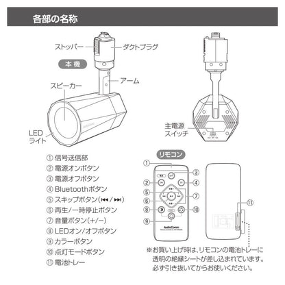 Ohm Electric Rail Speaker
