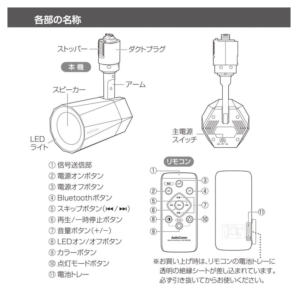Ohm Electric Rail Speaker
