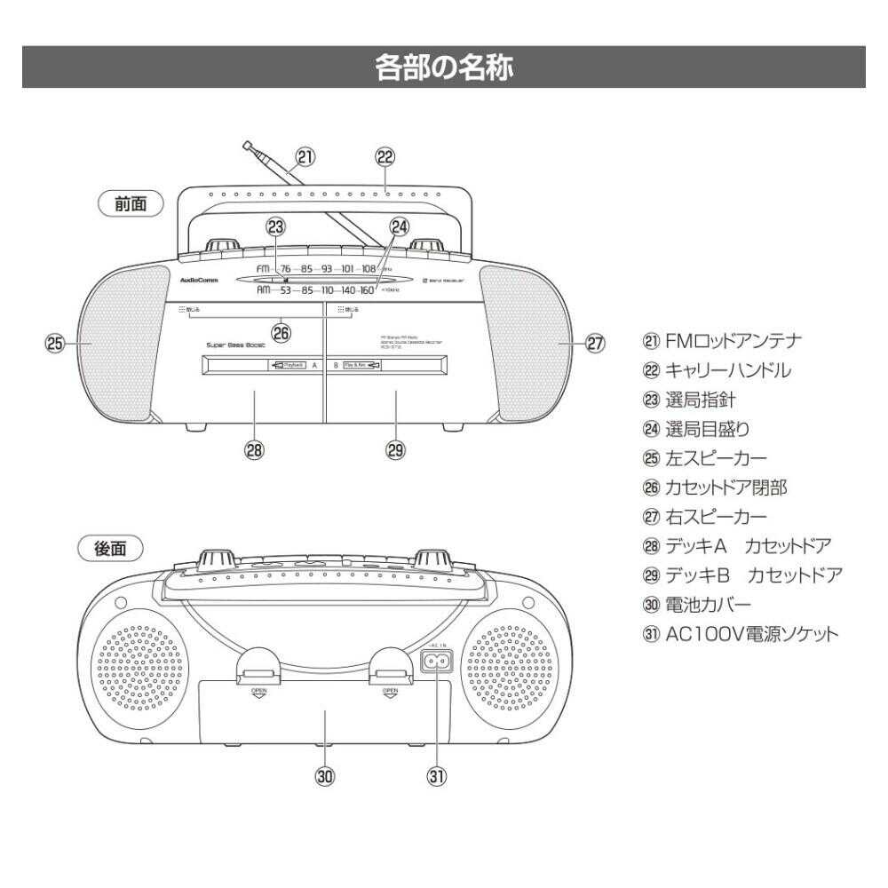 Ohm Electric Double Radio Cassette Recorder AM/FM Stereo