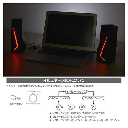 Ohm Electric AudioComm Gaming USB Power Speakers