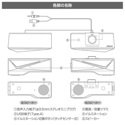 Ohm Electric AudioComm Gaming USB Power Speakers