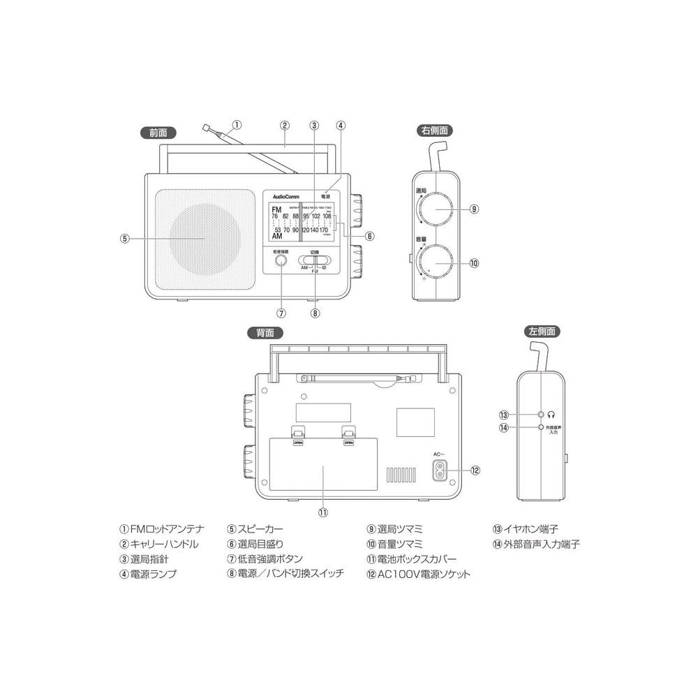 Ohm Electric AudioComm Portable Radio AM/FM