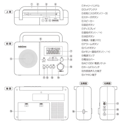 Ohm Electric PLL Portable Radio AM/FM/Radio NIKKEI
