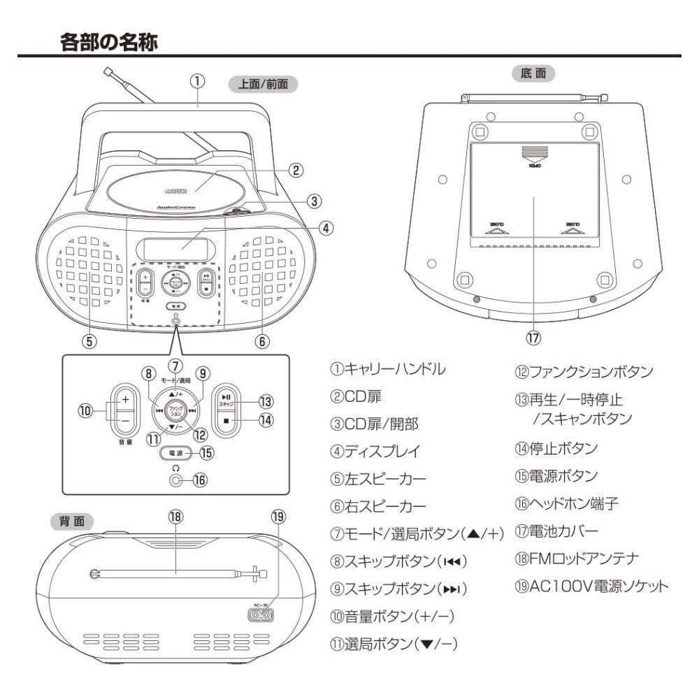 Ohm Electric CD Radio Dual Power Supply