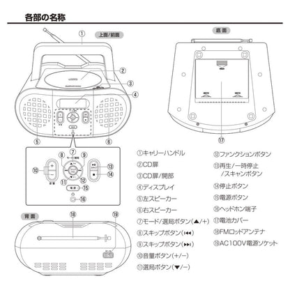 Ohm Electric CD Radio Dual Power Supply
