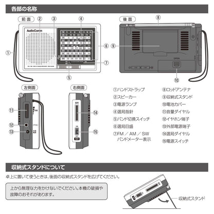 Ohm Electric Handy Shortwave Radio AM/FM/SW1-9