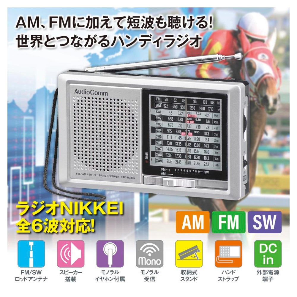 Ohm Electric Handy Shortwave Radio AM/FM/SW1-9
