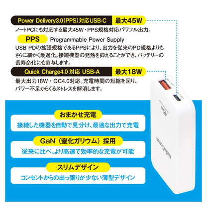 Ohm Electric Slim PD Charger 45W