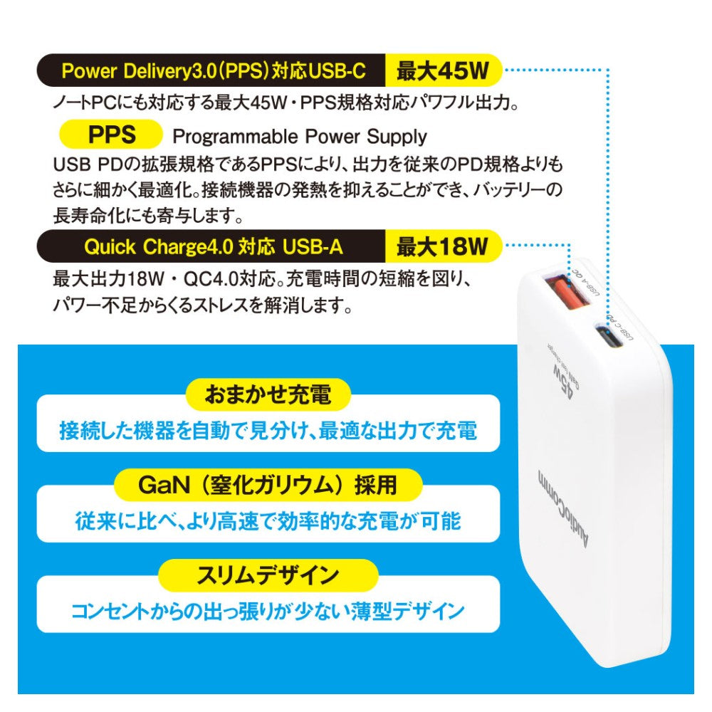 Ohm Electric Slim PD Charger 45W