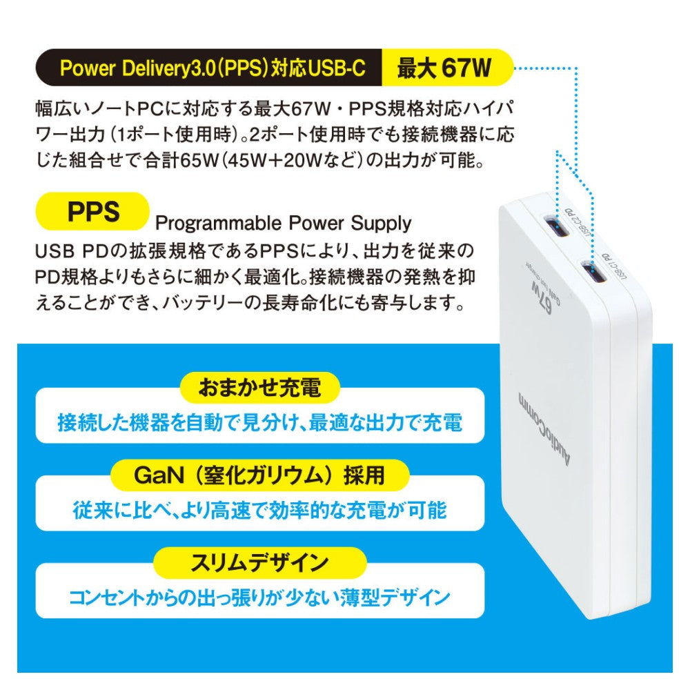 Ohm Electric Slim PD Charger 67W