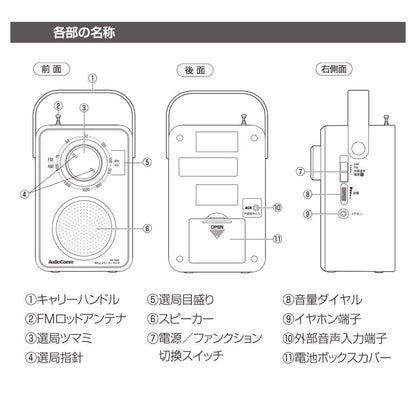 Ohm Electric Ear Speaker Radio