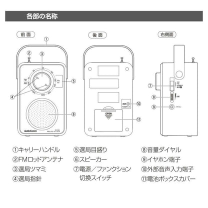 Ohm Electric Ear Speaker Radio