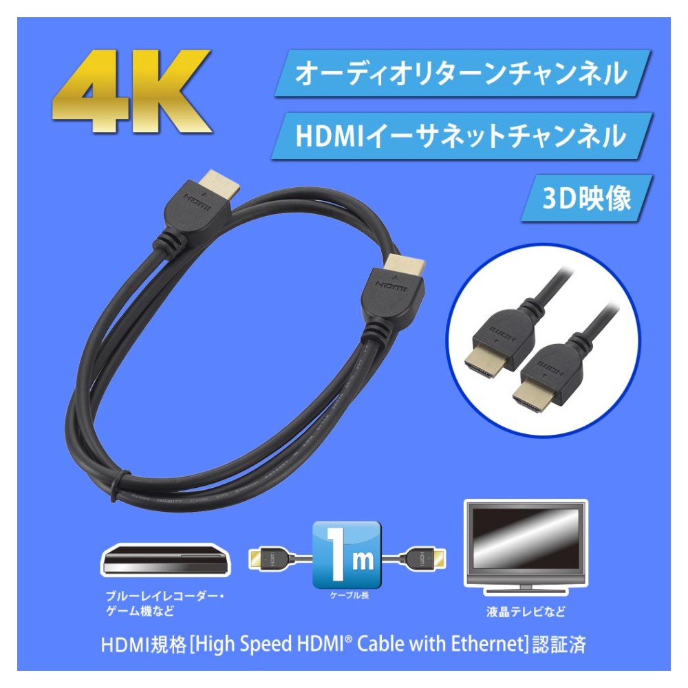 Ohm Electric High-Speed HDMI Cable 1m