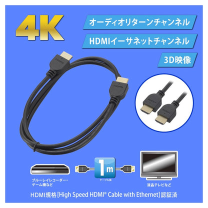 Ohm Electric High-Speed HDMI Cable 1m