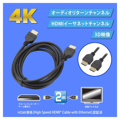 Ohm Electric HDMI Cable 2m