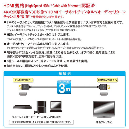 Ohm Electric High-Speed HDMI Cable 3m