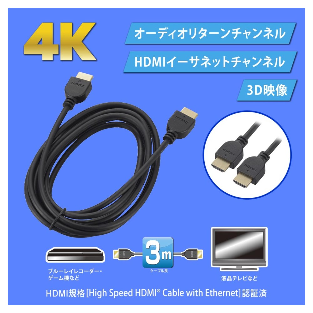 Ohm Electric High-Speed HDMI Cable 3m
