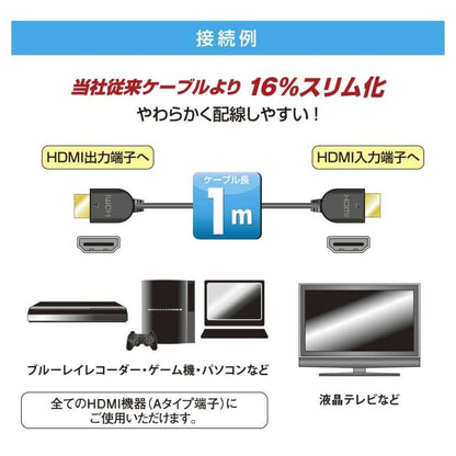 Ohm Electric HDMI Flexible Cable Slim Type High Speed 1m
