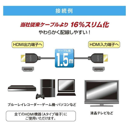 Ohm Electric Flexible HDMI Cable Slim Type High Speed 1.5m