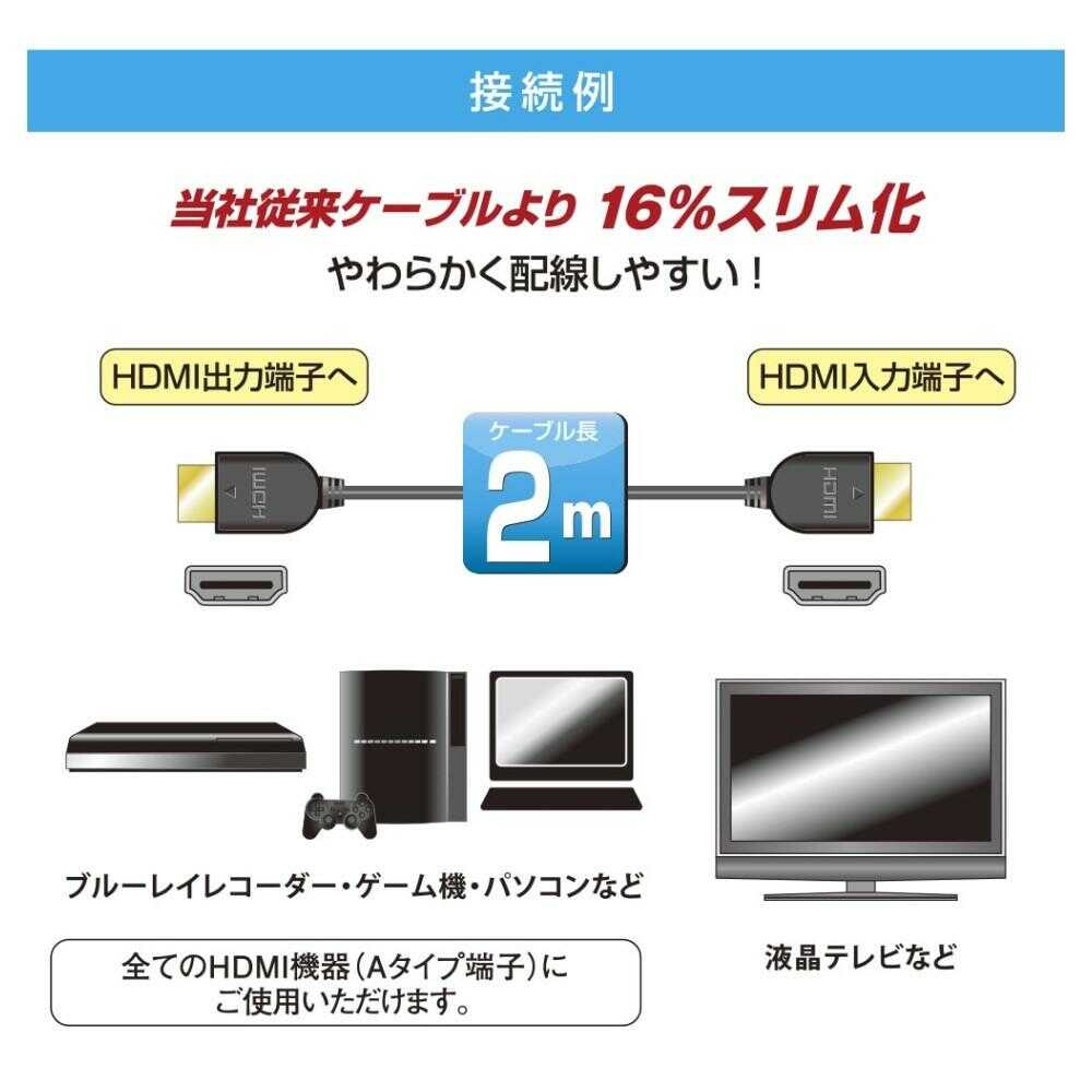 Ohm Electric HDMI Flexible Cable Slim Type High Speed 2m