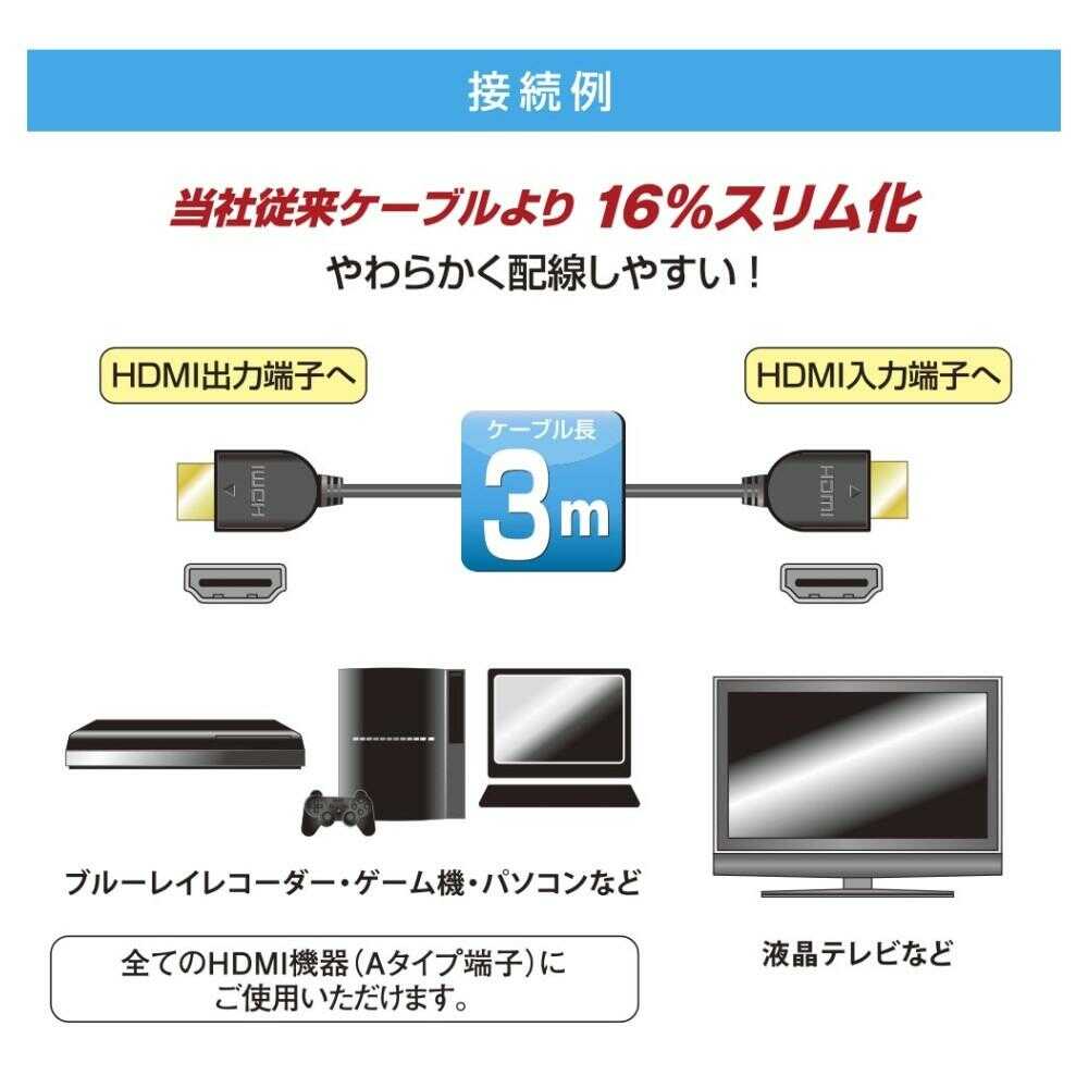 Ohm Electric HDMI Flexible Cable Slim Type High Speed 3m