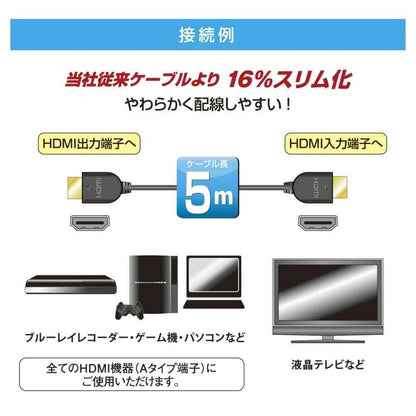 Ohm Electric HDMI Flexible Cable Slim Type High Speed 5m