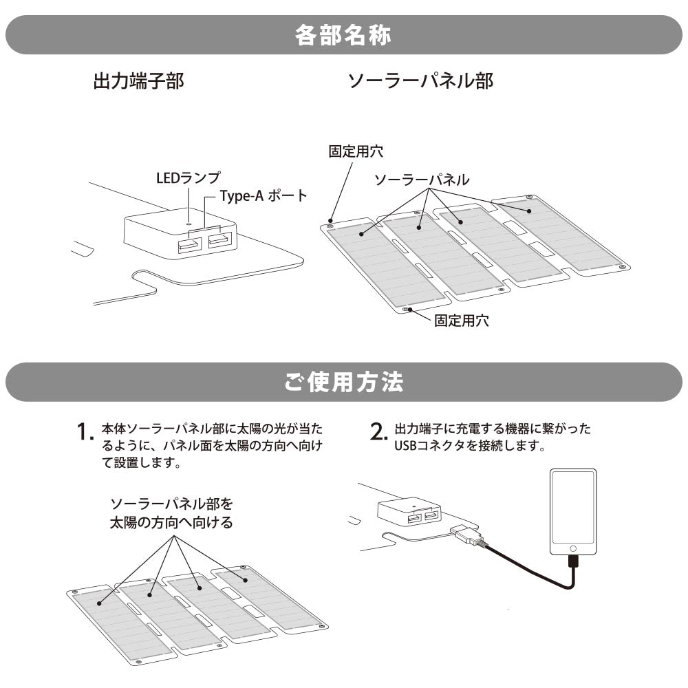 Ohm Electric Solar Panel Charger