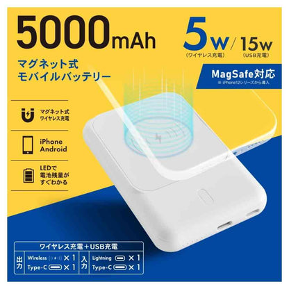 Ohm Electric Magnetic Mobile Battery 5000mAh