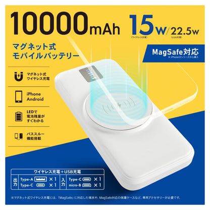 Ohm Electric Magnetic Mobile Battery 10000mAh