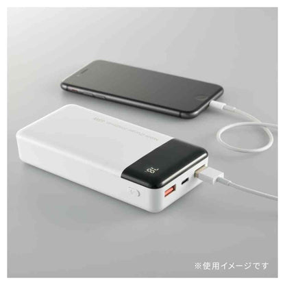 Ohm Electric Mobile Charger 20000mAh