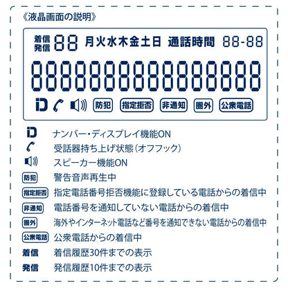 Ohm Electric Simple Phone with Call Blocking Feature