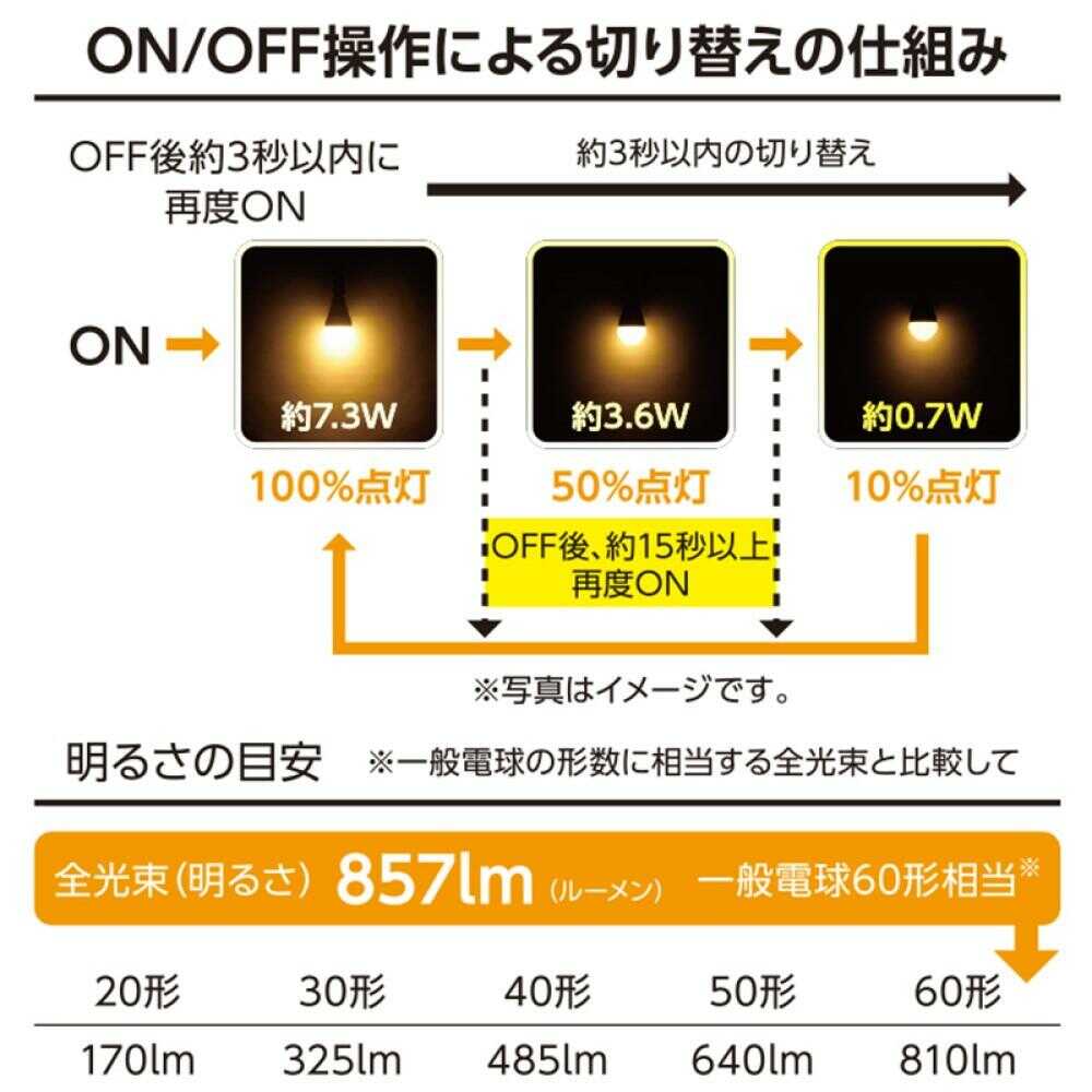 Ohm Electric LED Bulb E26 Equivalent to 60W with 3-Level Dimming - 1 Piece