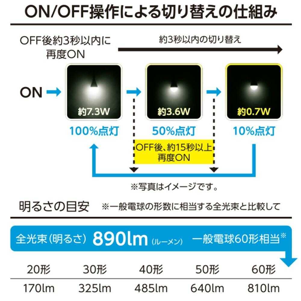 Ohm Electric LED Bulb E26 Equivalent to 60W with 3-Step Dimming