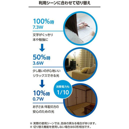 Ohm Electric LED Bulb E26 Equivalent to 60W with 3-Step Dimming