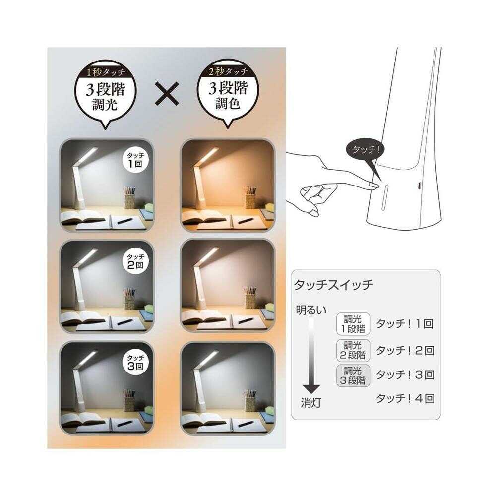 Ohm Electric Rechargeable LED Desk Light White