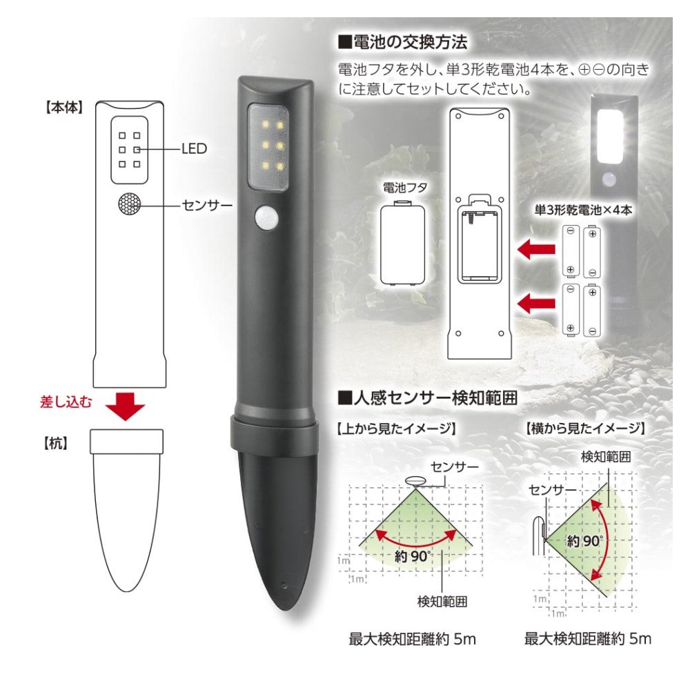 Ohm Electric LED Garden Light for Soil Use 80 Lumens