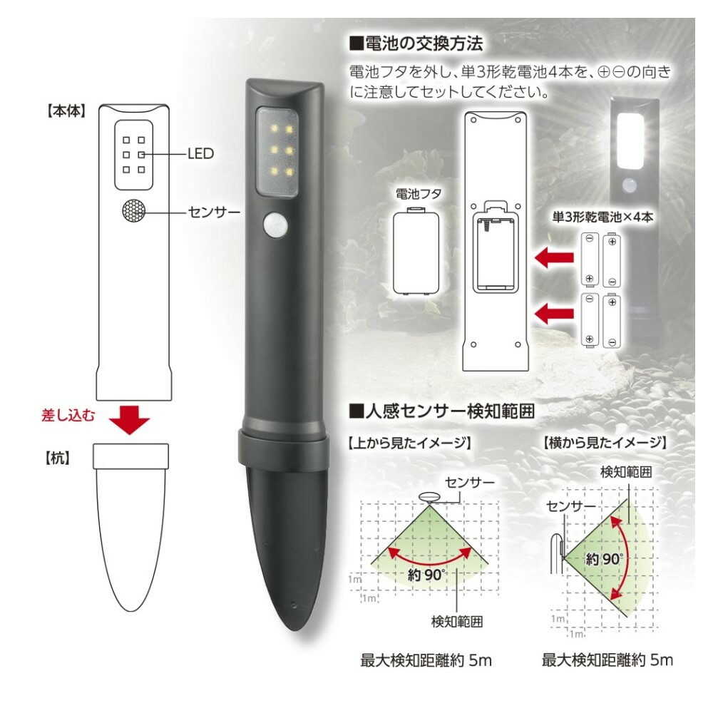Ohm Electric LED Garden Light for Soil Use 80 Lumens