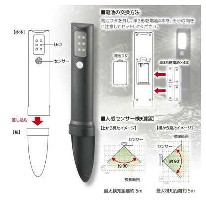 Ohm Electric LED Garden Light for Soil Use 80 Lumens